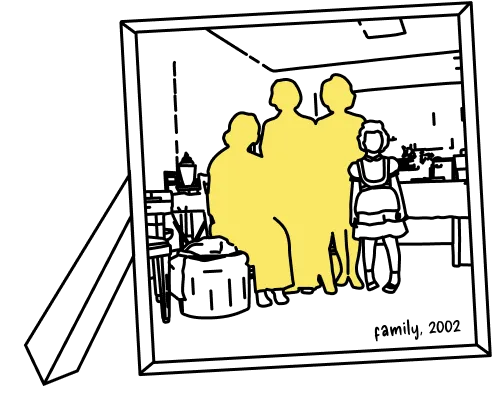 Families would span generations.